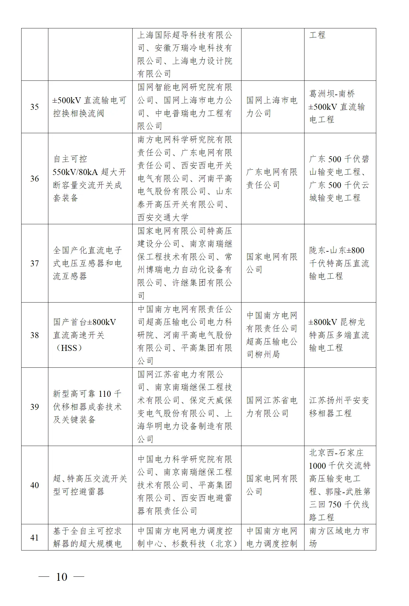 尊时凯龙·(中国区)人生就是搏