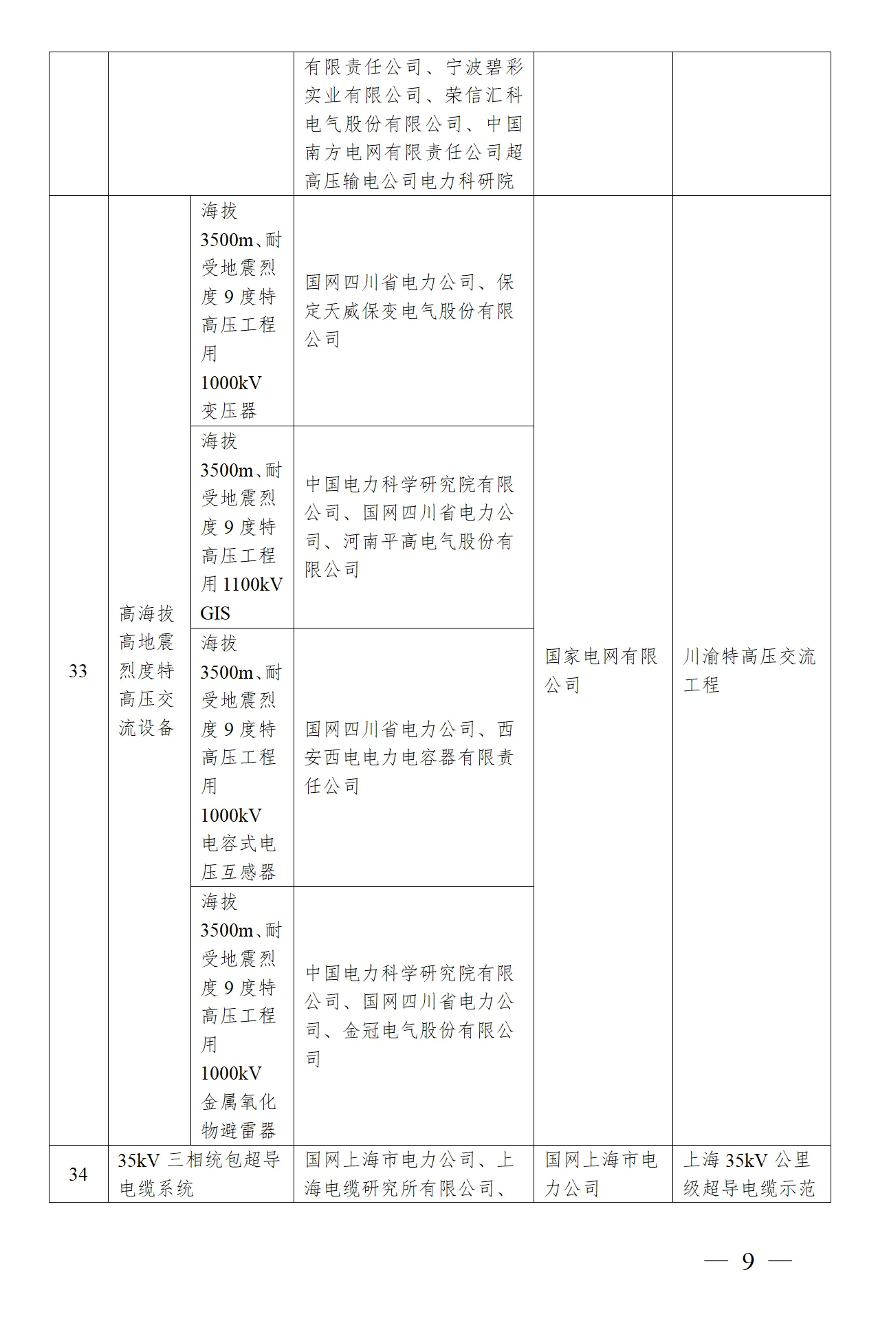 尊时凯龙·(中国区)人生就是搏