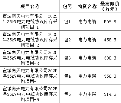 尊时凯龙·(中国区)人生就是搏