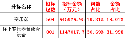 尊时凯龙·(中国区)人生就是搏