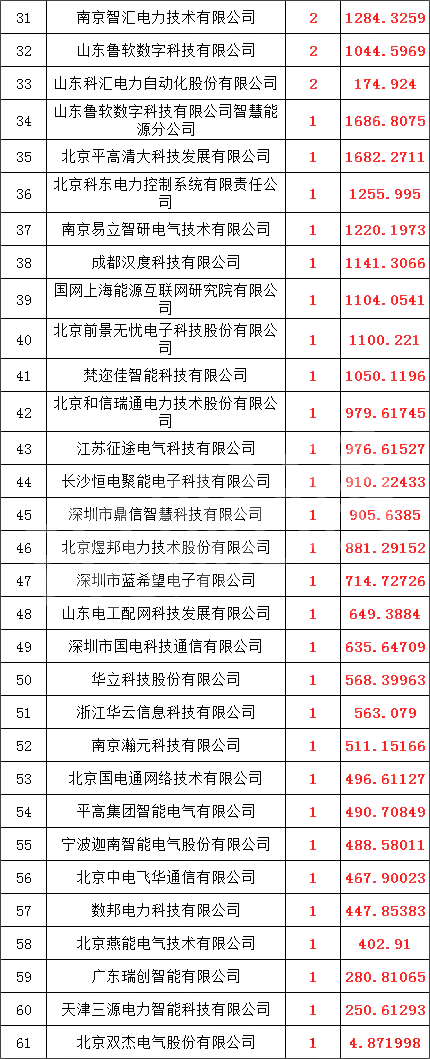 尊时凯龙·(中国区)人生就是搏