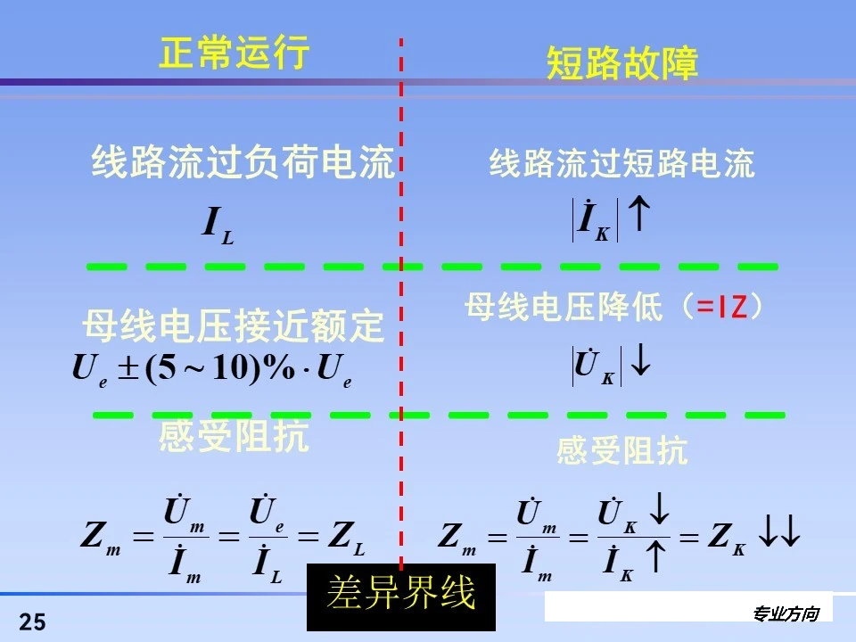 尊时凯龙·(中国区)人生就是搏