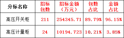尊时凯龙·(中国区)人生就是搏
