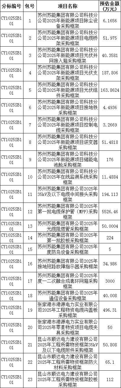 尊时凯龙·(中国区)人生就是搏