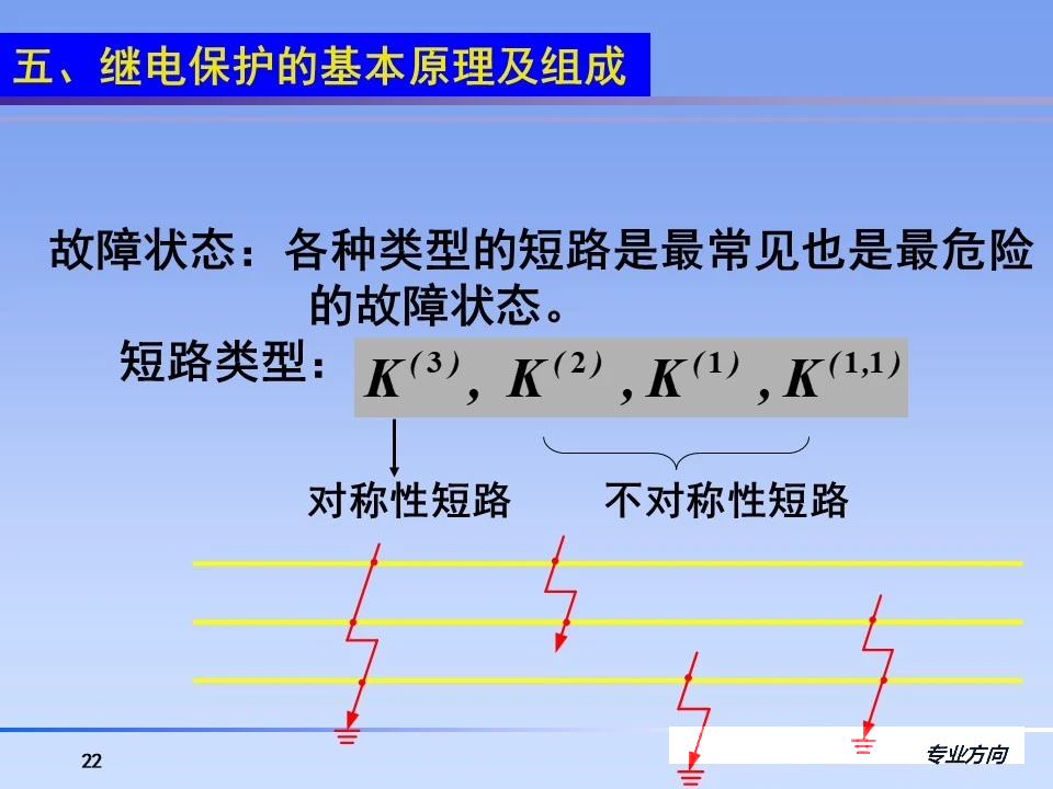 尊时凯龙·(中国区)人生就是搏