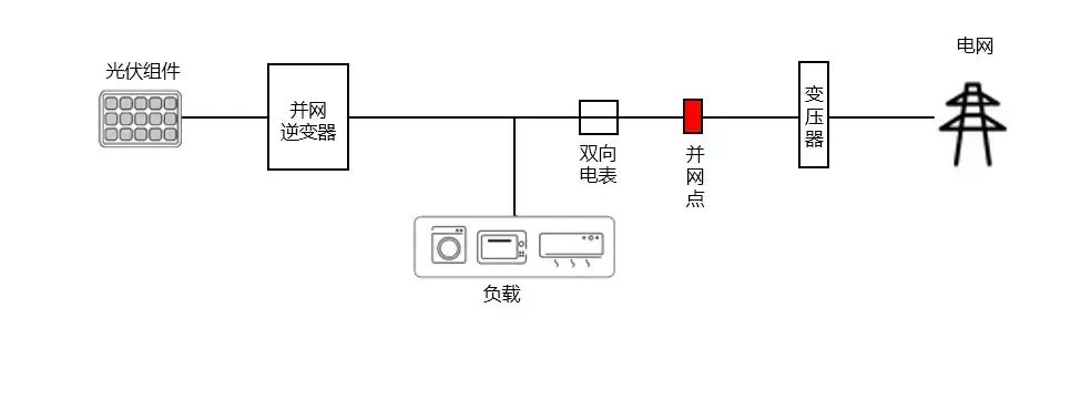 尊时凯龙·(中国区)人生就是搏