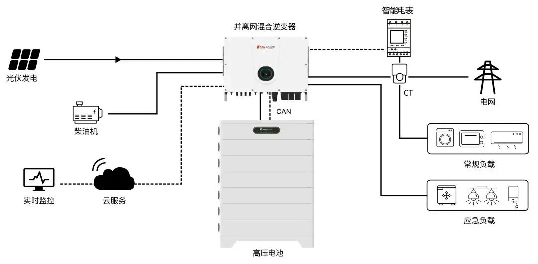 尊时凯龙·(中国区)人生就是搏