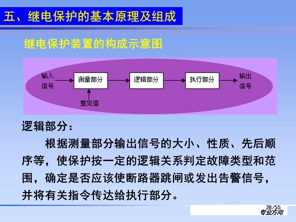 尊时凯龙·(中国区)人生就是搏