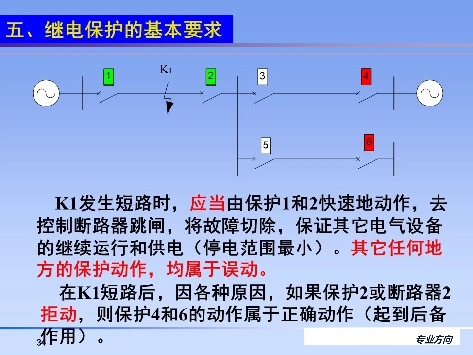 尊时凯龙·(中国区)人生就是搏