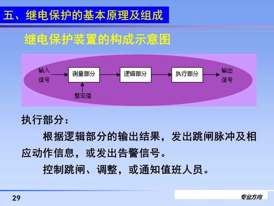 尊时凯龙·(中国区)人生就是搏