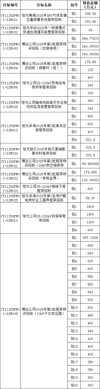 尊时凯龙·(中国区)人生就是搏