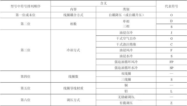 尊时凯龙·(中国区)人生就是搏