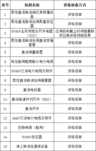 尊时凯龙·(中国区)人生就是搏