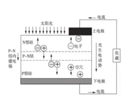 尊时凯龙·(中国区)人生就是搏