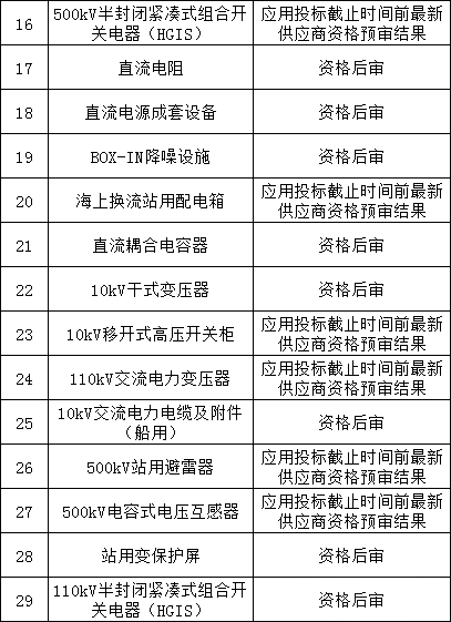 尊时凯龙·(中国区)人生就是搏