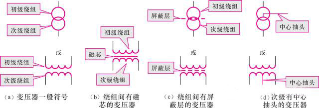 尊时凯龙·(中国区)人生就是搏