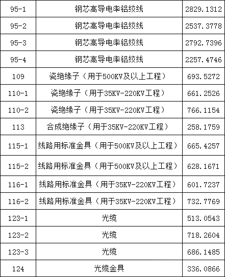 尊时凯龙·(中国区)人生就是搏