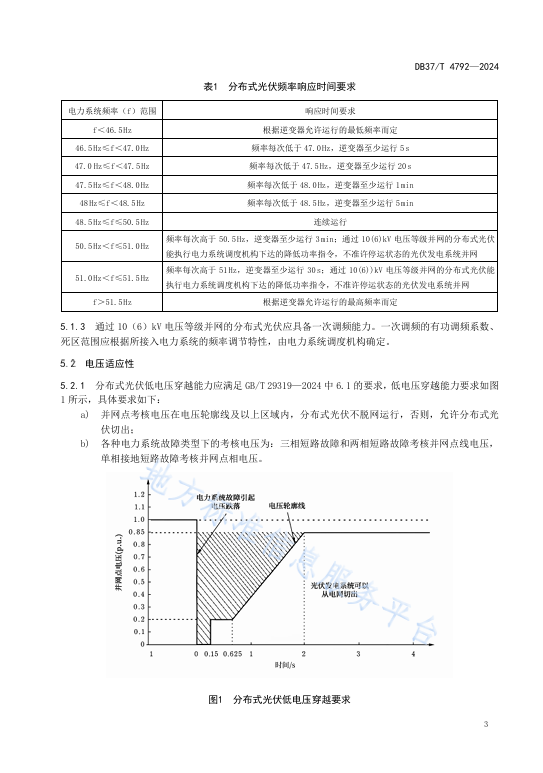尊时凯龙·(中国区)人生就是搏