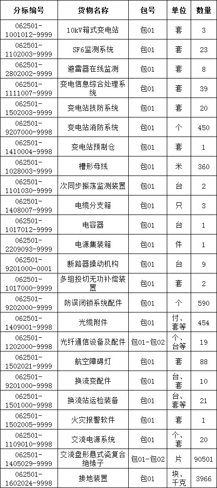 尊时凯龙·(中国区)人生就是搏