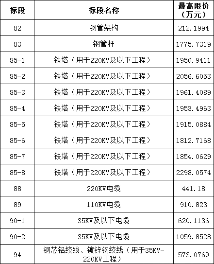 尊时凯龙·(中国区)人生就是搏