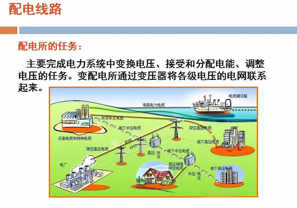 尊时凯龙·(中国区)人生就是搏