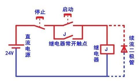 尊时凯龙·(中国区)人生就是搏