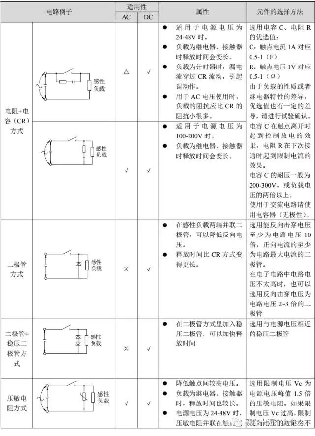 尊时凯龙·(中国区)人生就是搏