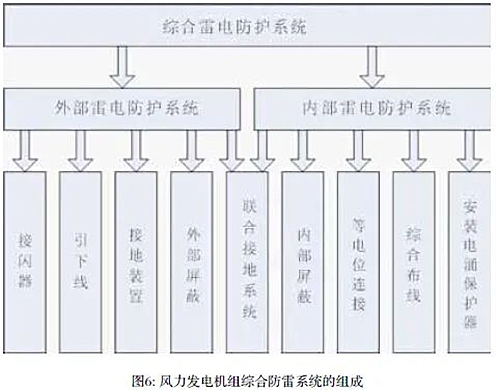 尊时凯龙·(中国区)人生就是搏