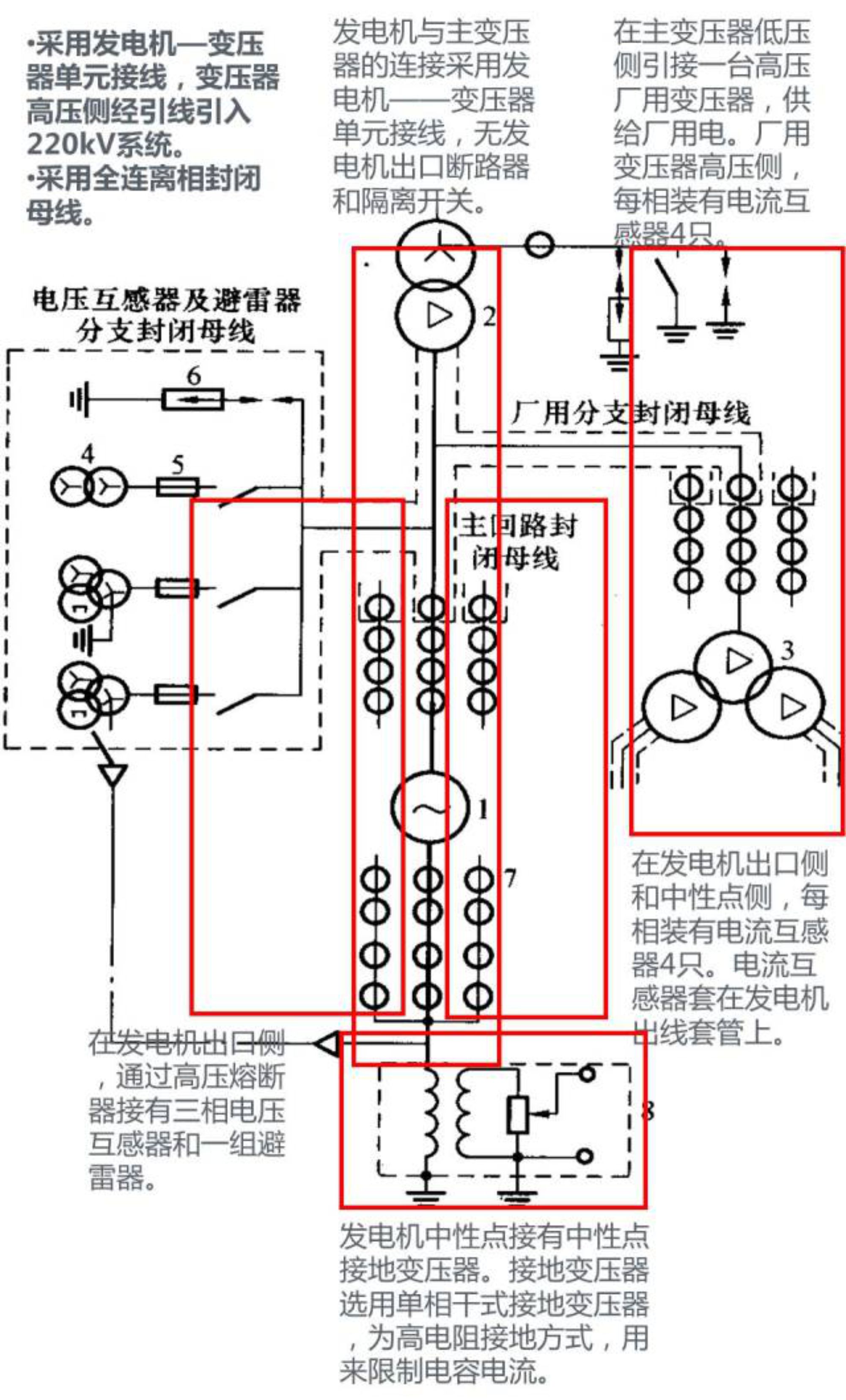 尊时凯龙·(中国区)人生就是搏