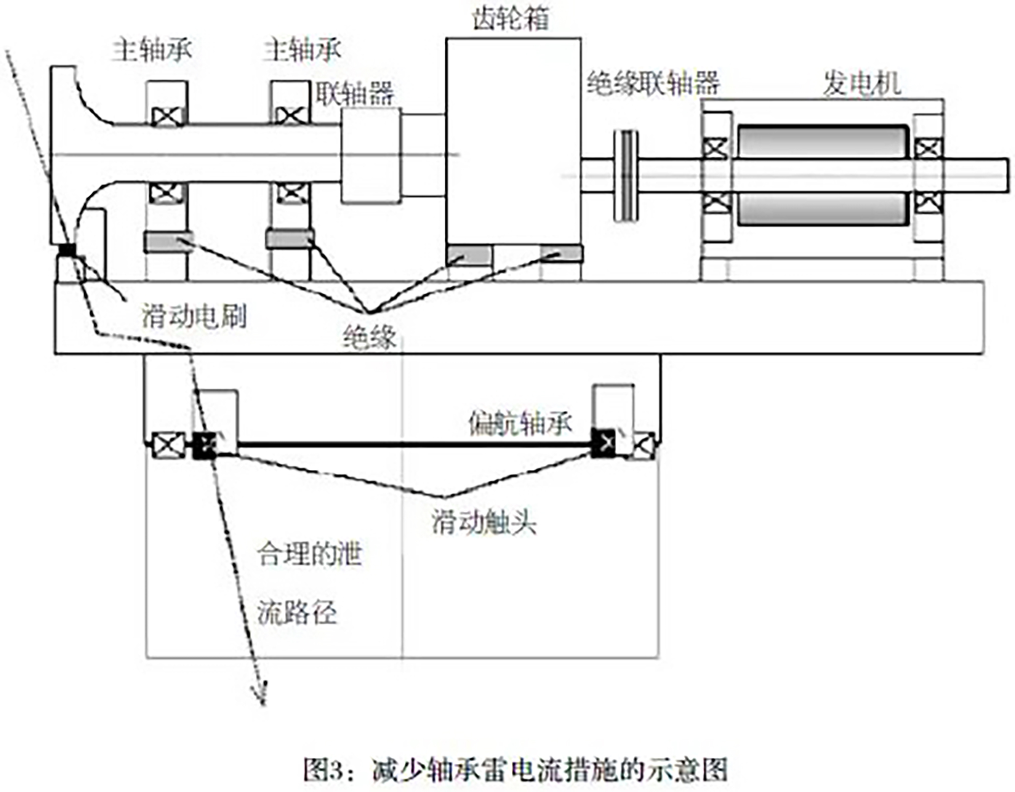 尊时凯龙·(中国区)人生就是搏
