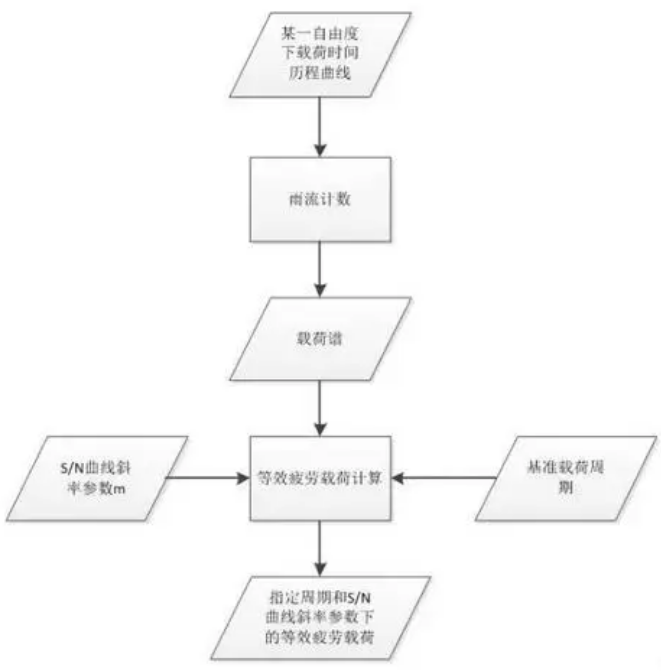 尊时凯龙·(中国区)人生就是搏