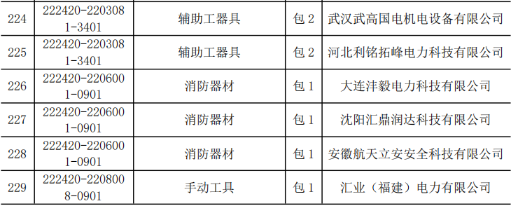 尊时凯龙·(中国区)人生就是搏