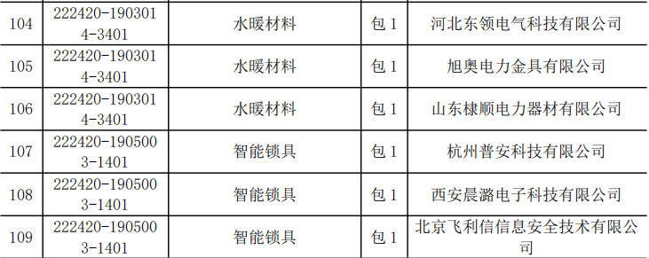 尊时凯龙·(中国区)人生就是搏