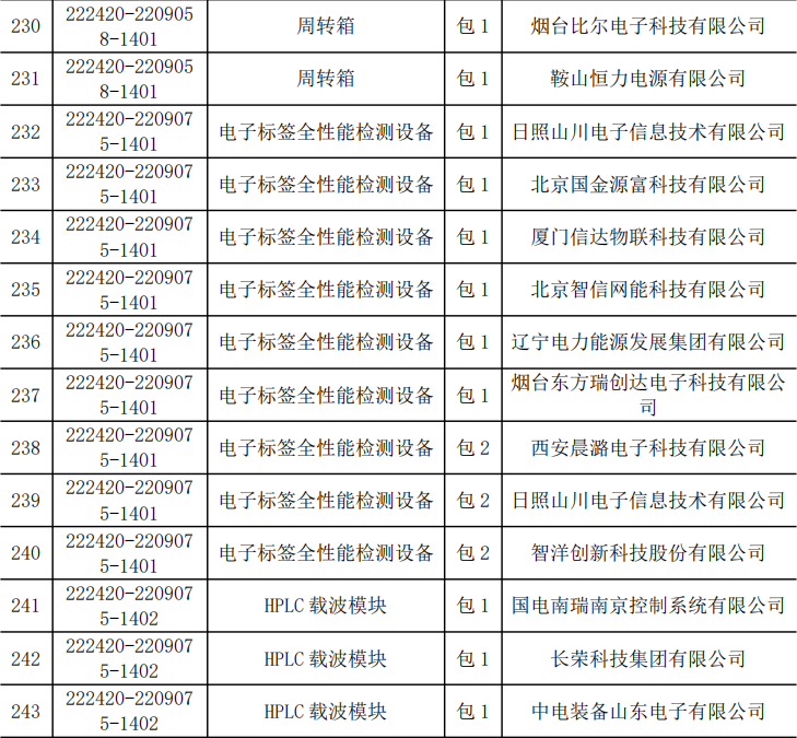 尊时凯龙·(中国区)人生就是搏