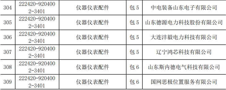 尊时凯龙·(中国区)人生就是搏