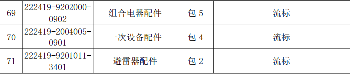 尊时凯龙·(中国区)人生就是搏