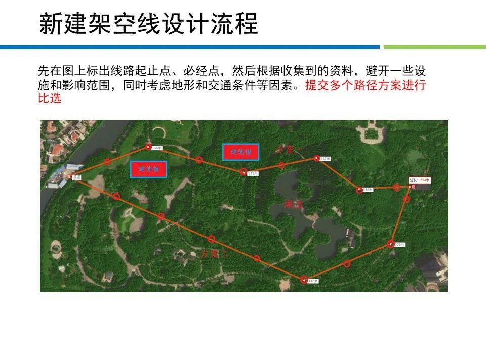 尊时凯龙·(中国区)人生就是搏