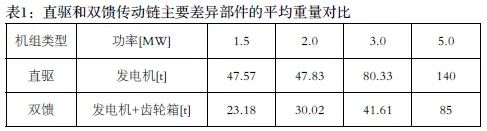 尊时凯龙·(中国区)人生就是搏