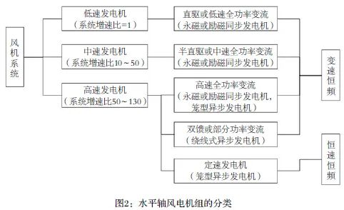尊时凯龙·(中国区)人生就是搏