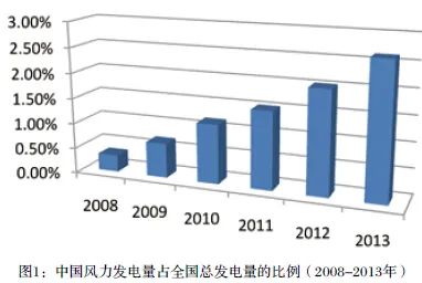尊时凯龙·(中国区)人生就是搏