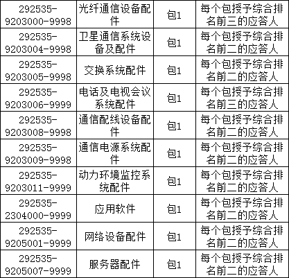 尊时凯龙·(中国区)人生就是搏