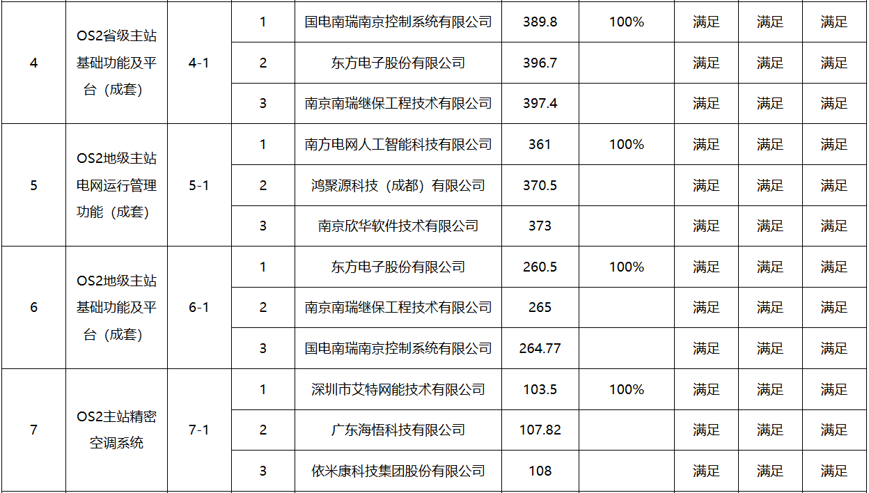 尊时凯龙·(中国区)人生就是搏