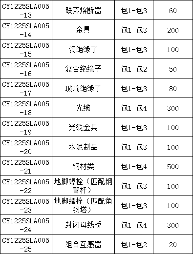 尊时凯龙·(中国区)人生就是搏
