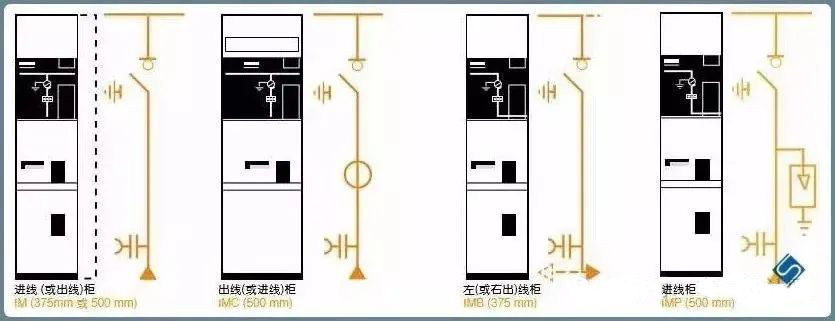 尊时凯龙·(中国区)人生就是搏