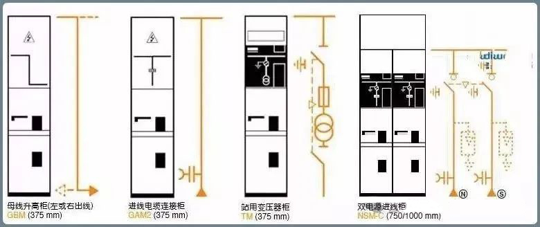 尊时凯龙·(中国区)人生就是搏