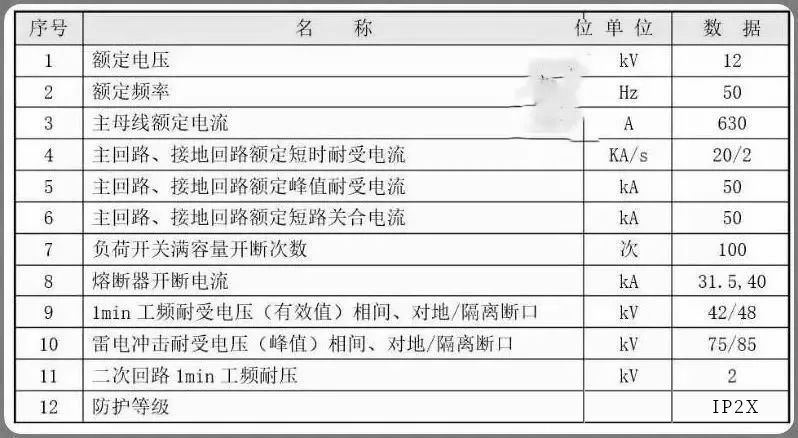 尊时凯龙·(中国区)人生就是搏