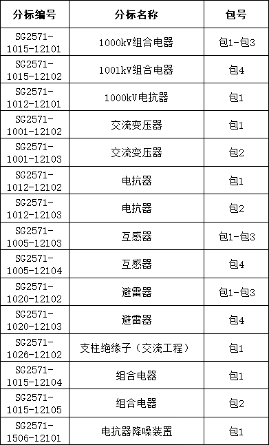 尊时凯龙·(中国区)人生就是搏