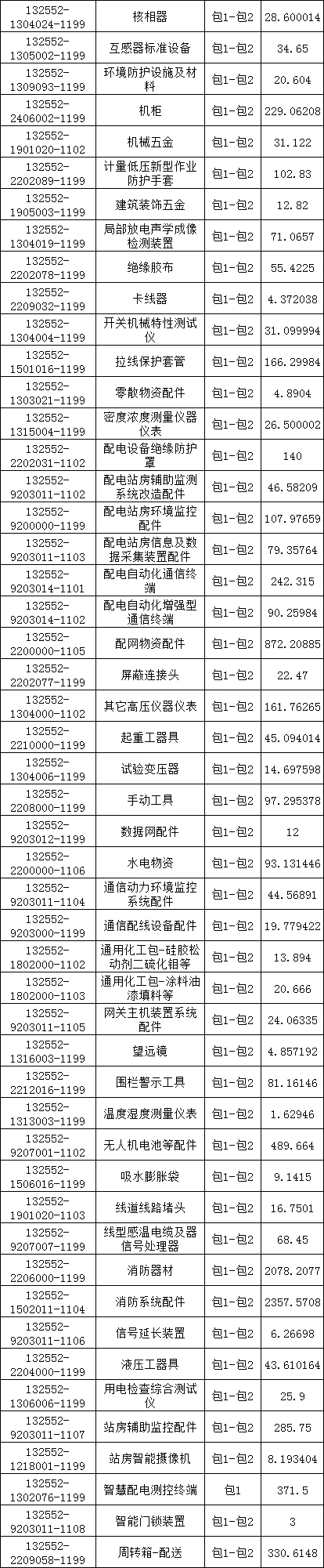 尊时凯龙·(中国区)人生就是搏