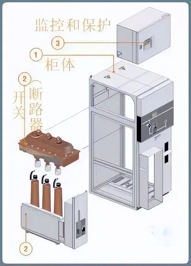 尊时凯龙·(中国区)人生就是搏