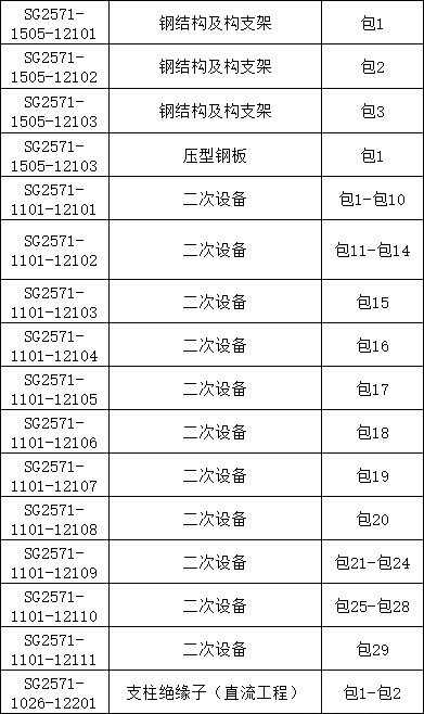 尊时凯龙·(中国区)人生就是搏
